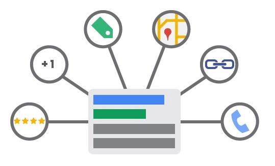 Google Ads Quality Score Focus Areas