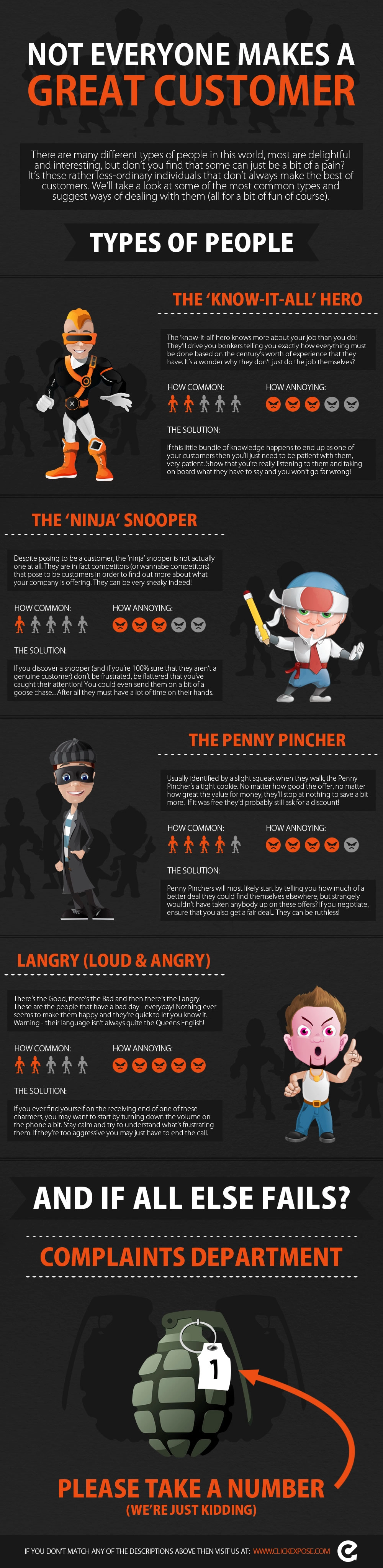 Not Everyone Makes a Great Customer Infographic